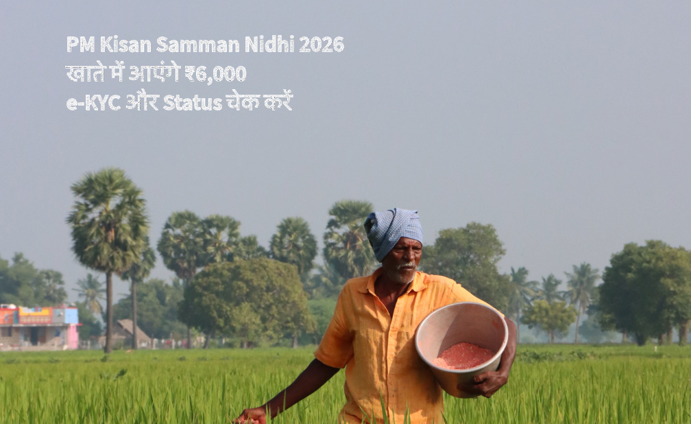 PM Kisan Samman Nidhi 2026